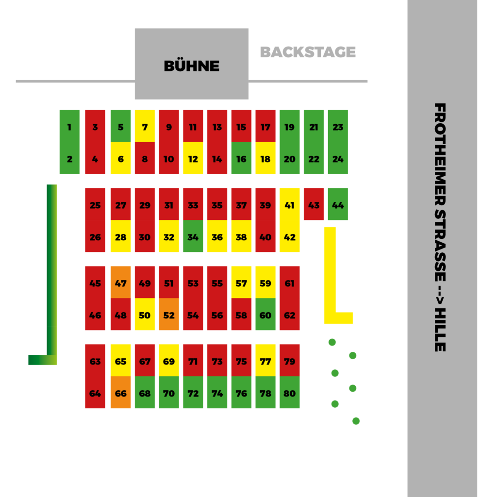Aktuelle Platzverfügbarkeit